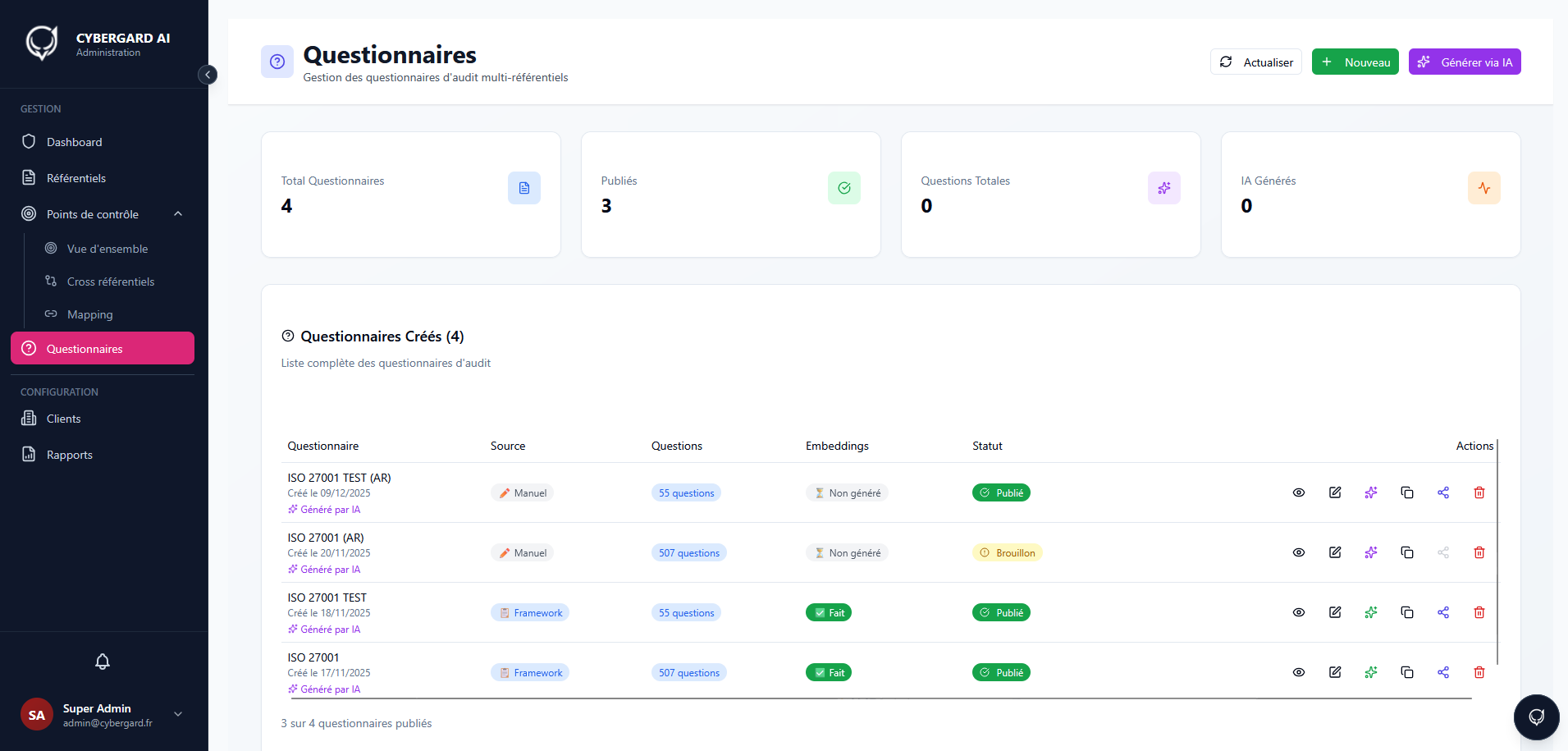 Vue questionnaires